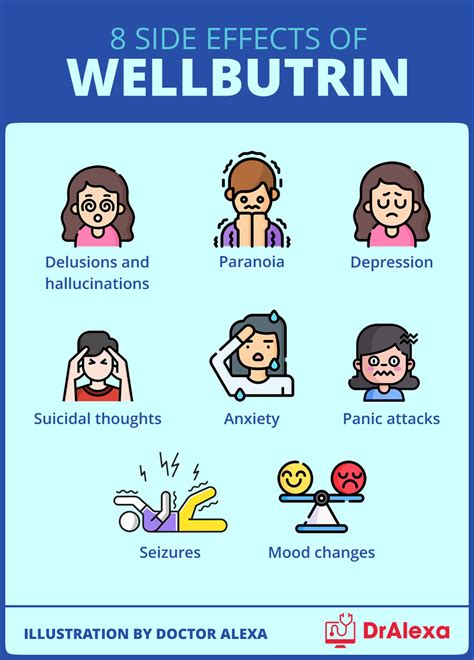 eye twitching wellbutrin|dextromethorphan side effects mayo clinic.